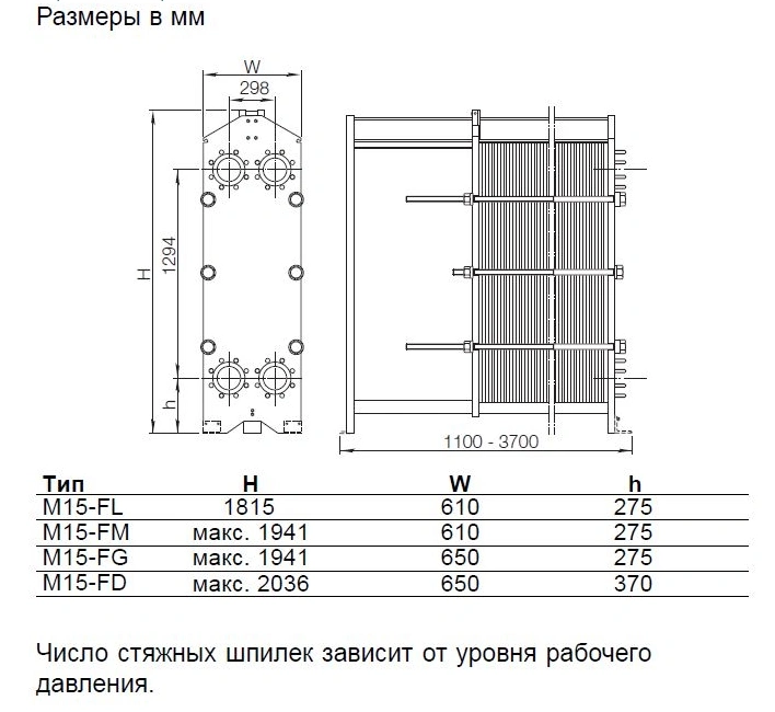 Теплообменник M15-BFM, M15-BFG, M15-BFD, M15-MFM, M15-MFG, M15-MFD, M15-BDFM, M15-BDFG