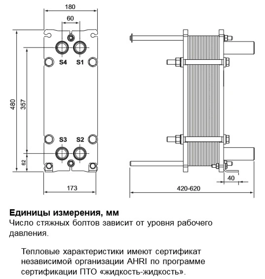 Теплообменник M3-FG / M3-DFG