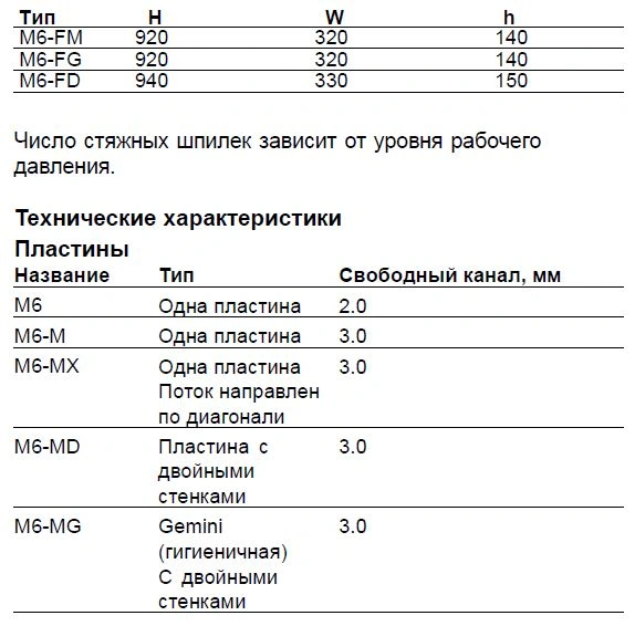 Теплообменники M6-FG, M6-MFG, M6-MFD, M6-MDFG