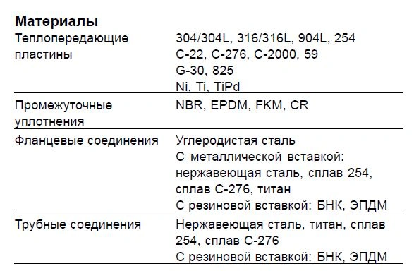 Теплообменники M6-FG, M6-MFG, M6-MFD, M6-MDFG