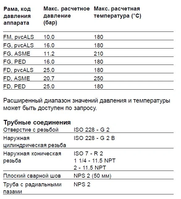 Теплообменники M6-FG, M6-MFG, M6-MFD, M6-MDFG