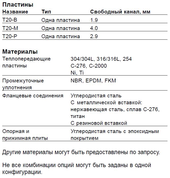Теплообменник T20-BFM, T20-BFG, T20-BFS, T20-MFM, T20-MFG, T20-MFS, T20-PFM, T20-PFG, T20-PFS