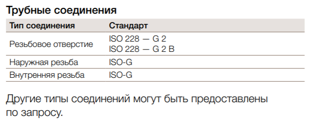 Теплообменник Alfa Laval T6
