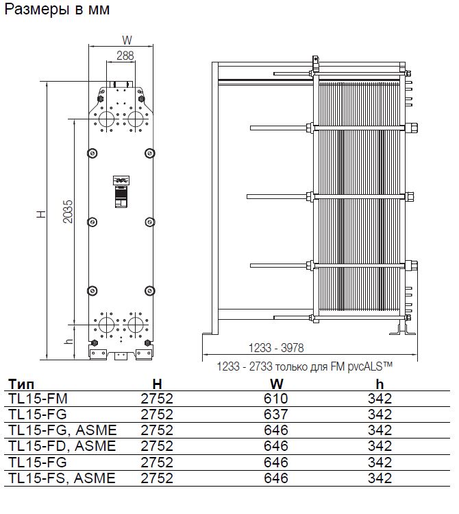 Теплообменник Alfa Laval TL15-BFM, TL15-BFG