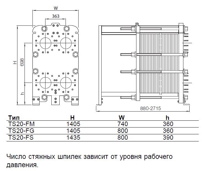 Теплообменник Alfa Laval TS20-MFG