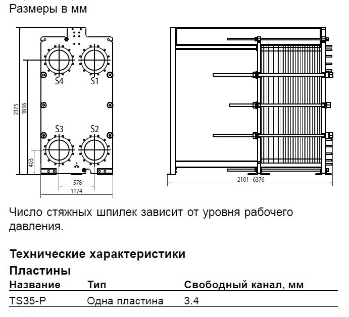 Теплообменники Alfa Laval TS35-PFM, TS35-PFG, TS35-PFD