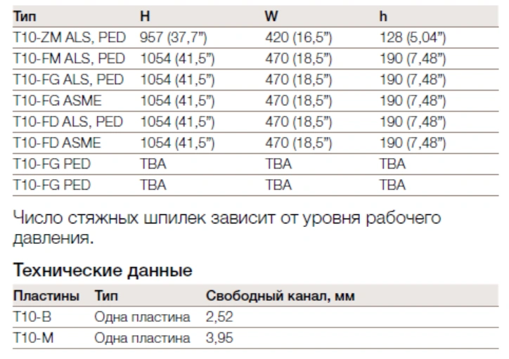 Теплообменник Alfa Laval T10