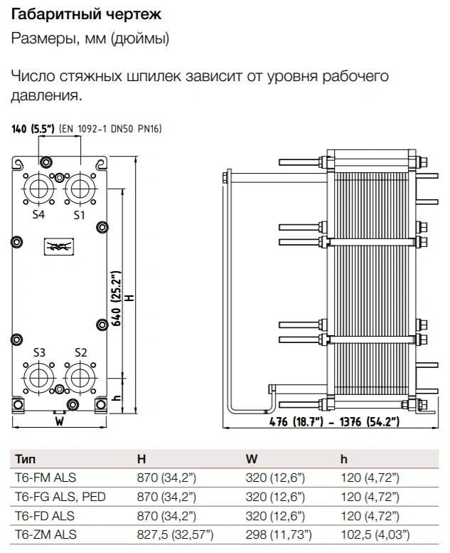 Теплообменник Alfa Laval T6