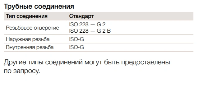 Теплообменник Alfa Laval T6